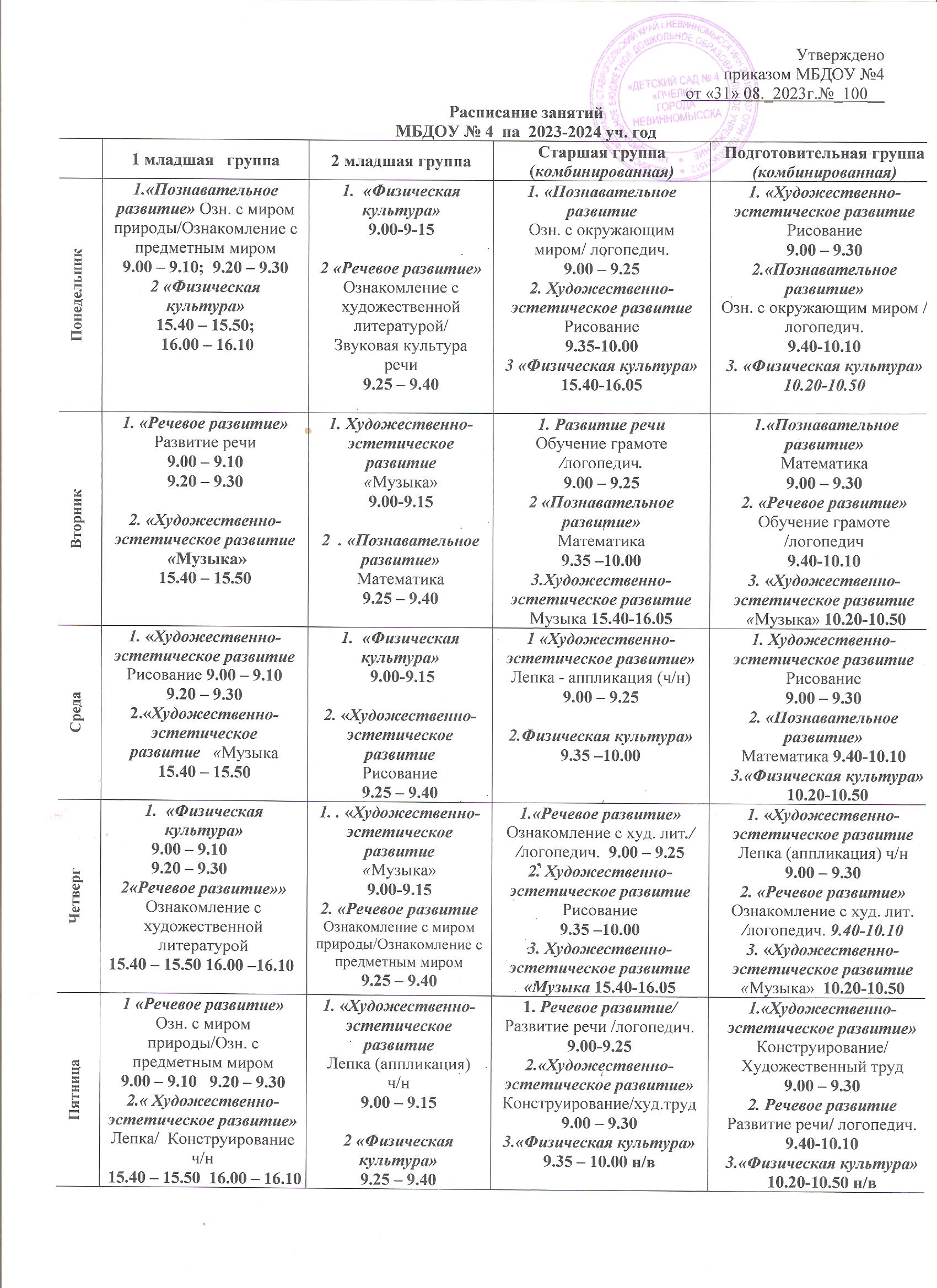 Расписание занятий на 2023-2024 уч.год — Детский сад № 4 